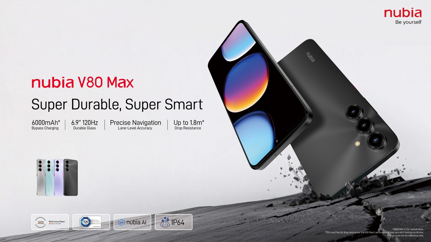 Nubia V80 Max (6GB RAM + 128GB)